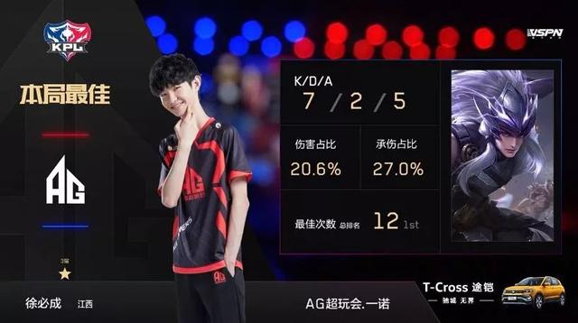 务劳动合