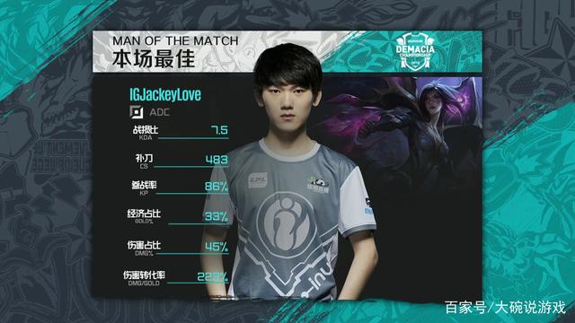 JD Gaming 官方公告： cvMax 正式加入团队，担任俱乐部的主教练